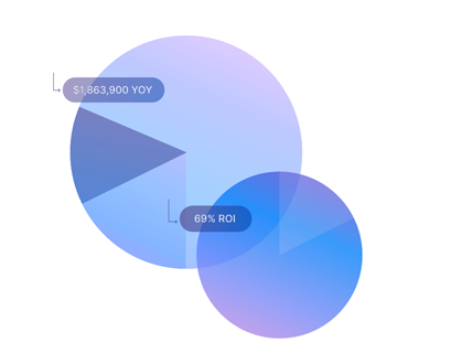 revenue-intelligence