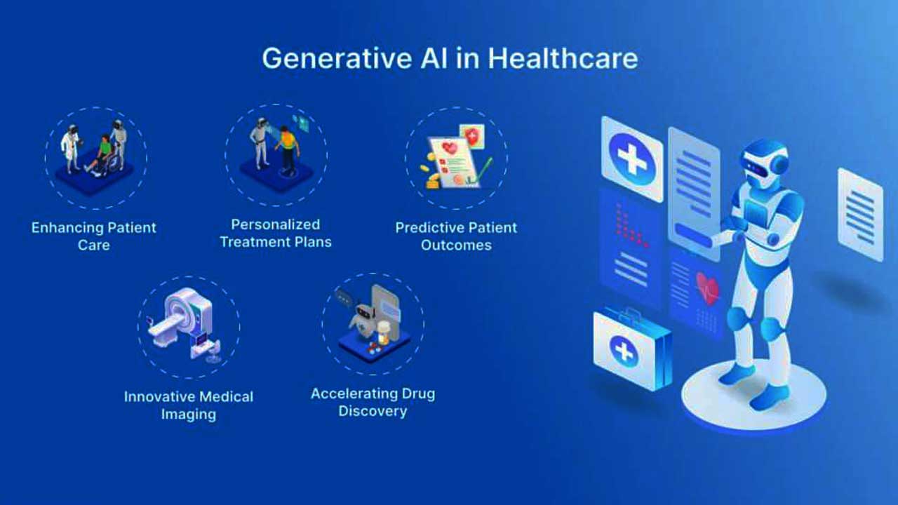 healthcare revenue cycles