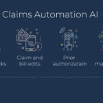 The Role of AI in Reducing Healthcare Claim Denial