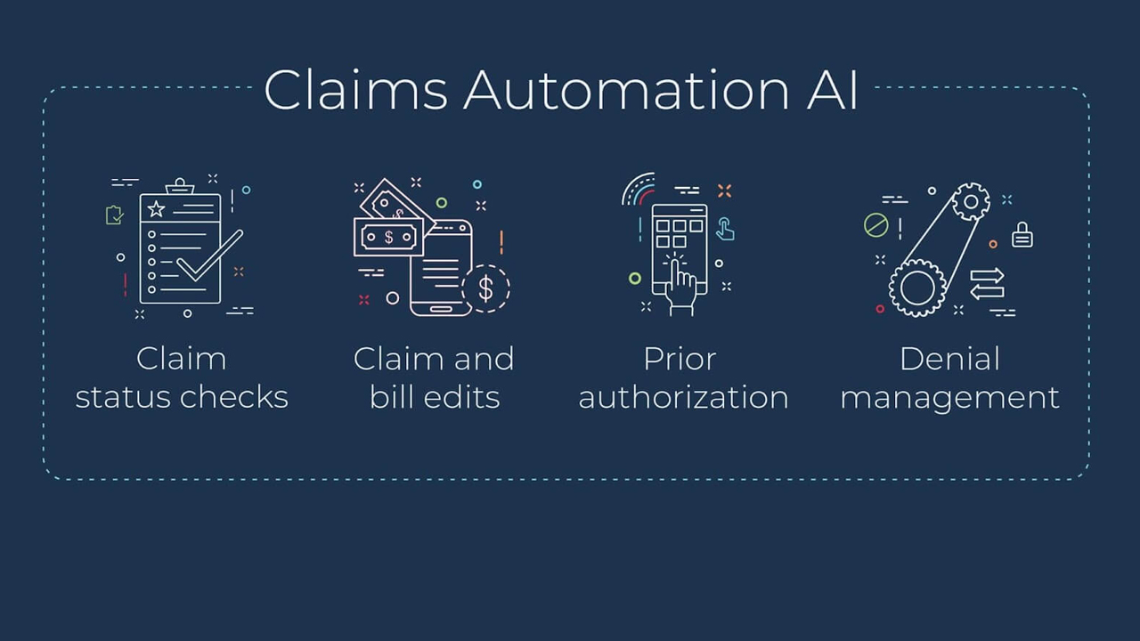The Role of AI in Reducing Healthcare Claim Denial