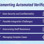 insurance-eligibility-verification