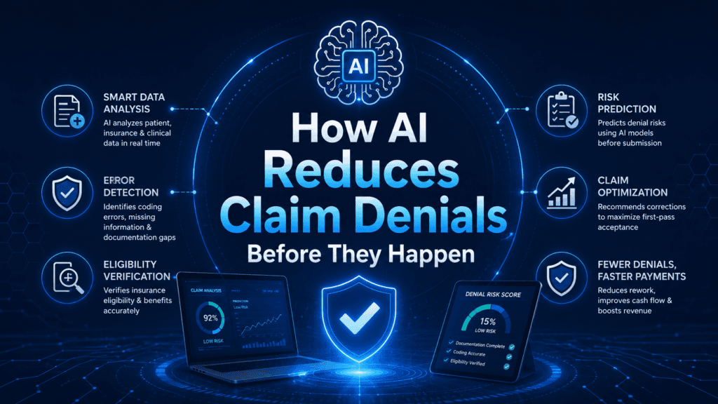 How AI Reduces Claim Denials Before They Happen