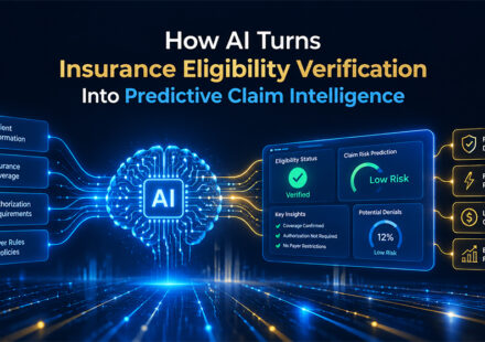 How AI Turns Insurance Eligibility Verification Into Predictive Claim Intelligence
