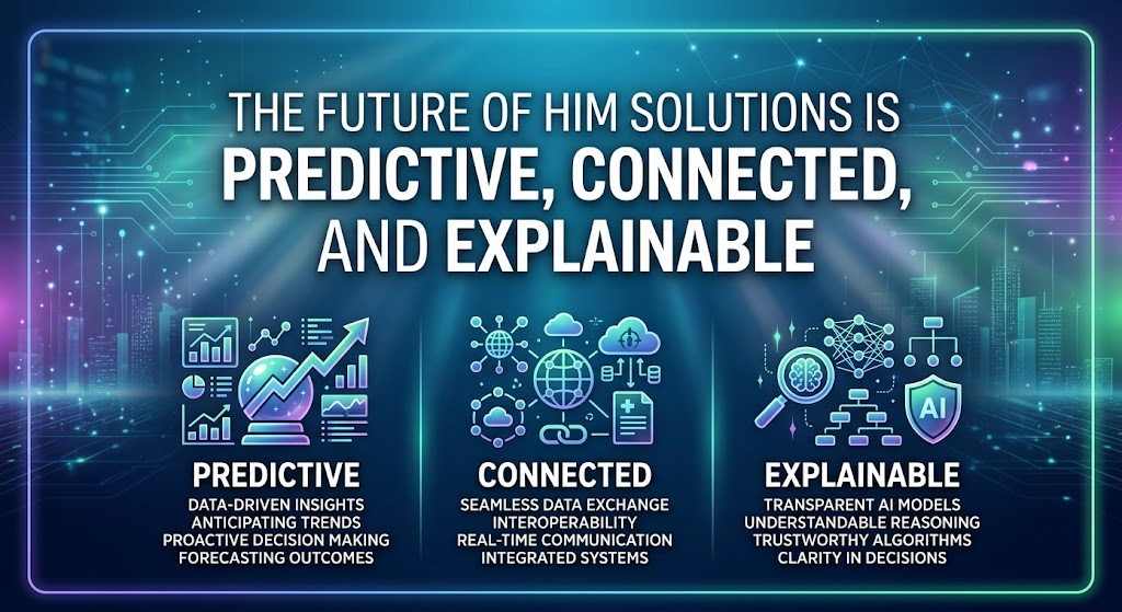 The Future of HIM Solutions Is Predictive, Connected, and Explainable